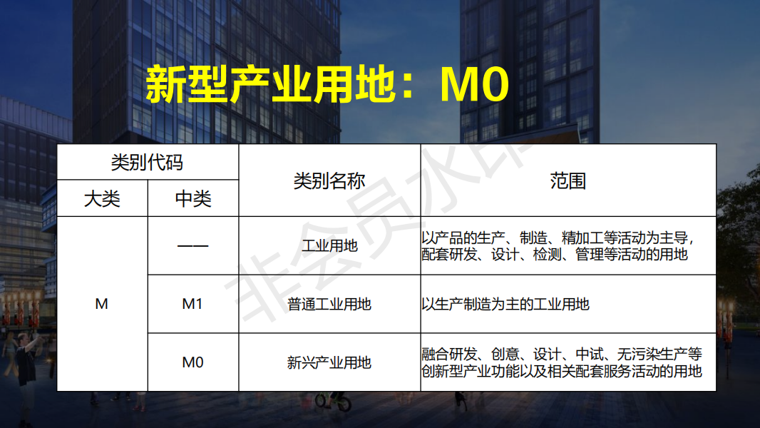 龍崗U空間大運新城