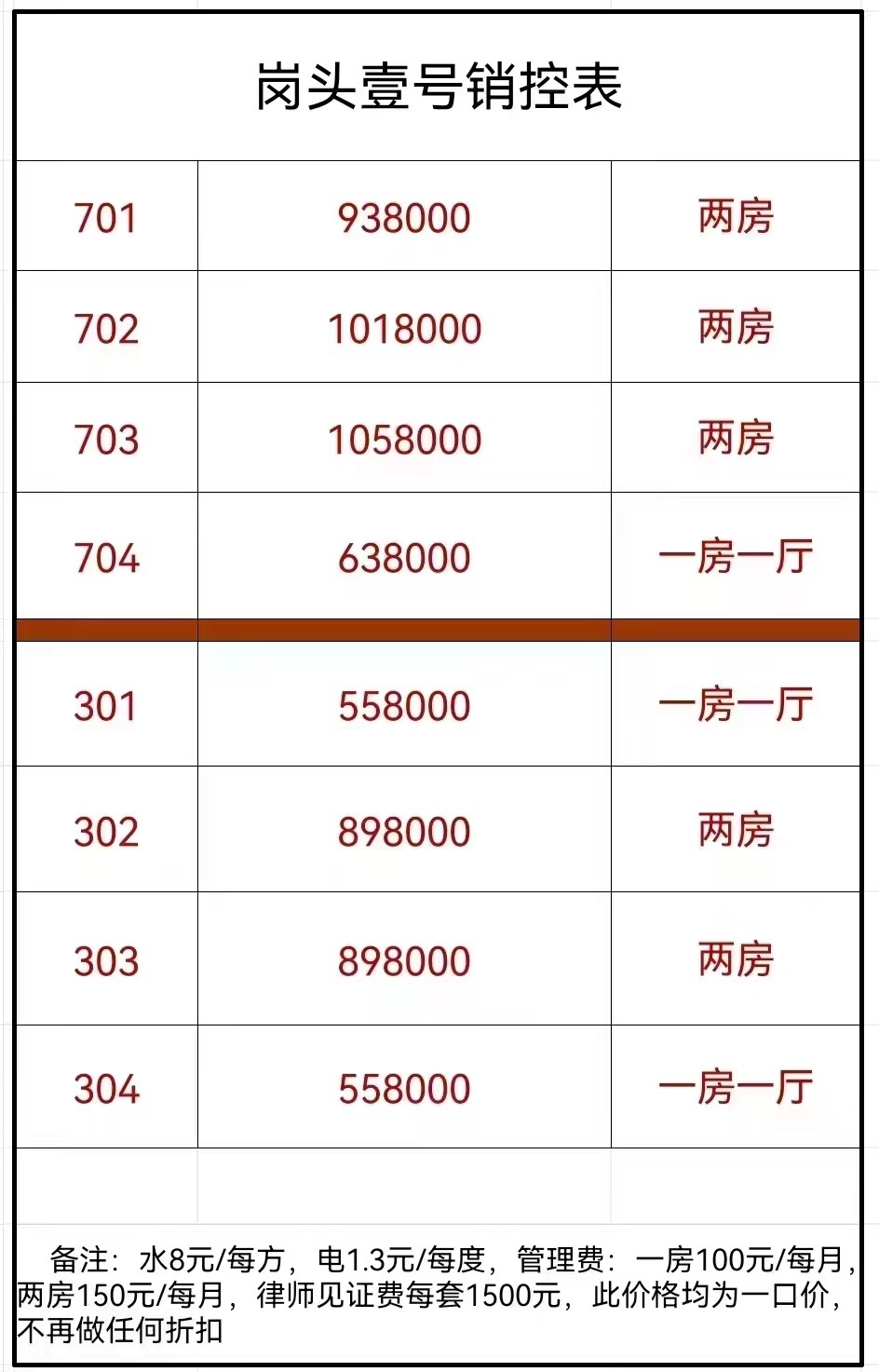 崗頭壹號(hào)-55.8萬起