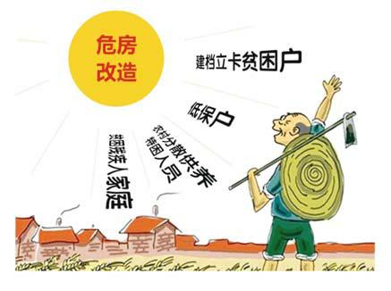 區縣房管部門為本區縣房屋征收部門