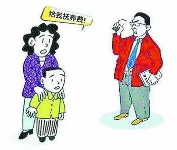 子女對父母的贍養義務系法定義務