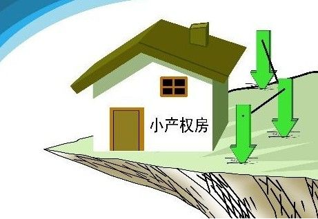 小產(chǎn)權房確受到不少購房者的關注