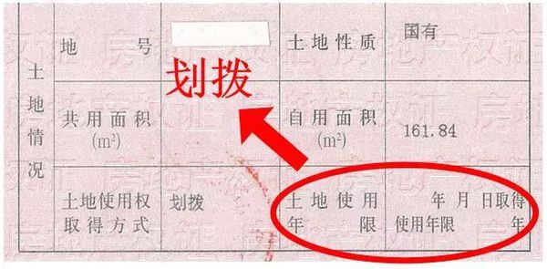 當(dāng)時(shí)房產(chǎn)證上面寫著土地性質(zhì)是劃撥