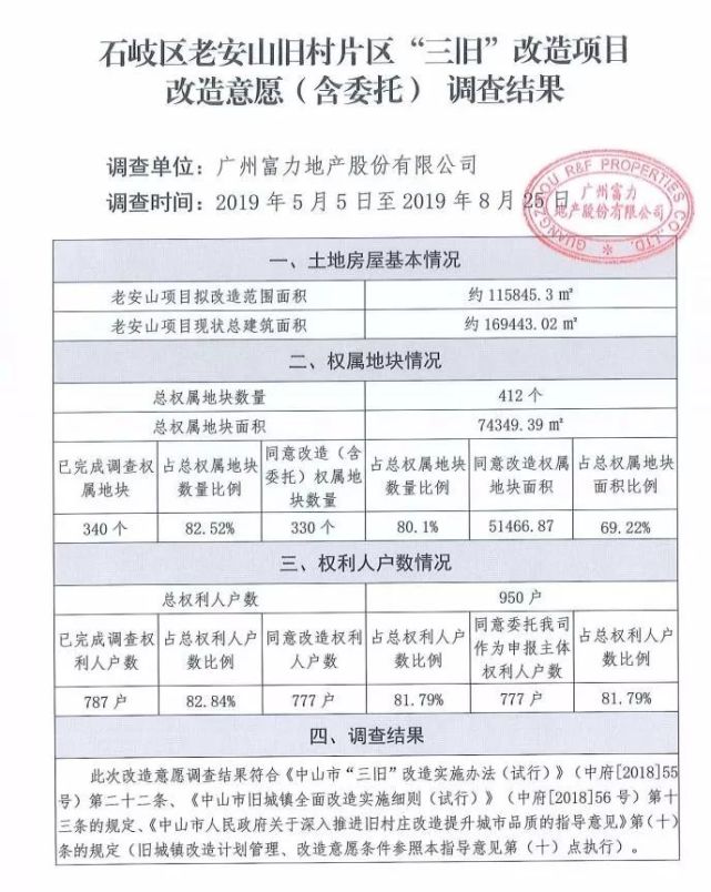 房地產開發(fā)企業(yè)發(fā)生增值稅視同銷售行為