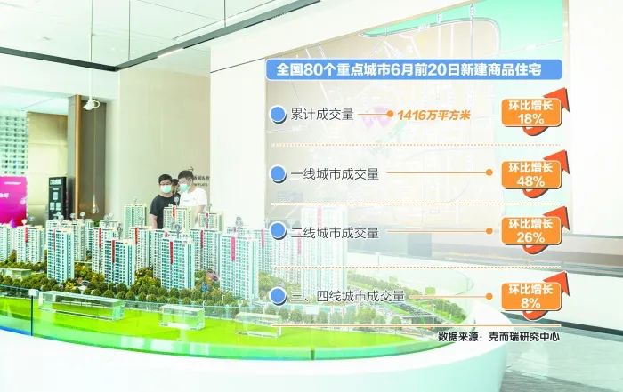 村里已經投票統一采用房票安置方式