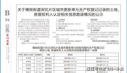 不少買(mǎi)房人士四處打聽(tīng)回遷房